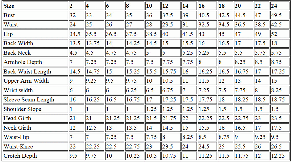 Irene’s Size Chart | Clearwater Knits