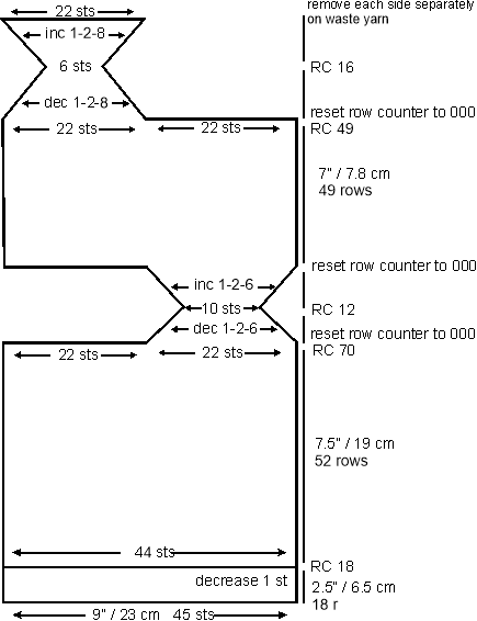 Men's Sock Schematic