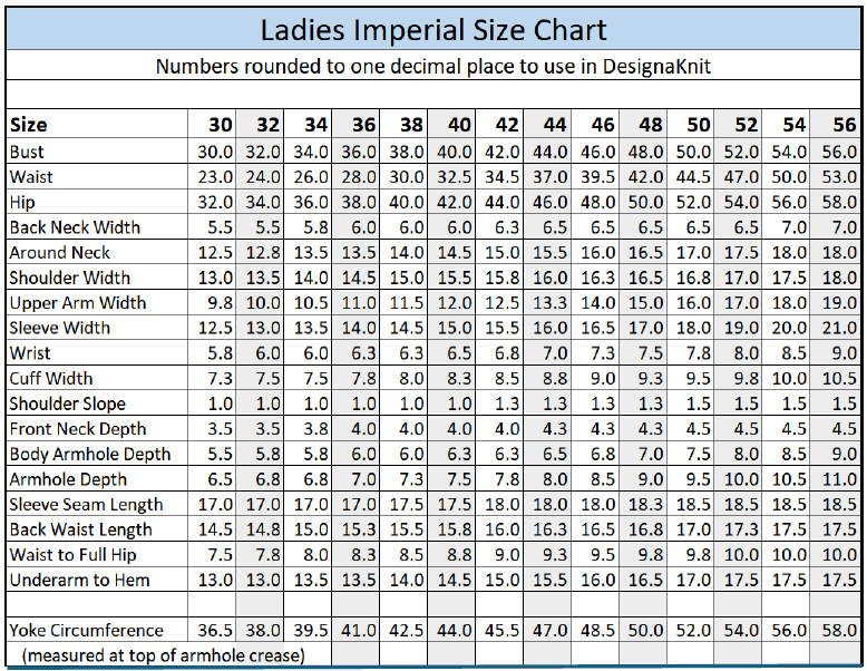 Ladies size chart in inches